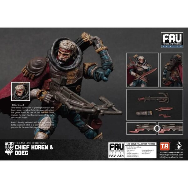 TNFAVA54 - Acid Rain Chief Koren and Doeg 1:18 Scale Action Figure 2-Pack
