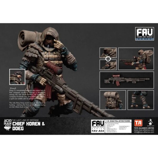 TNFAVA54 - Acid Rain Chief Koren and Doeg 1:18 Scale Action Figure 2-Pack