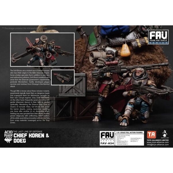 TNFAVA54 - Acid Rain Chief Koren and Doeg 1:18 Scale Action Figure 2-Pack