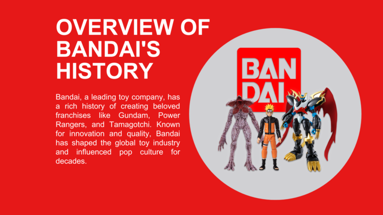 A Comprehensive Guide to Bandai History