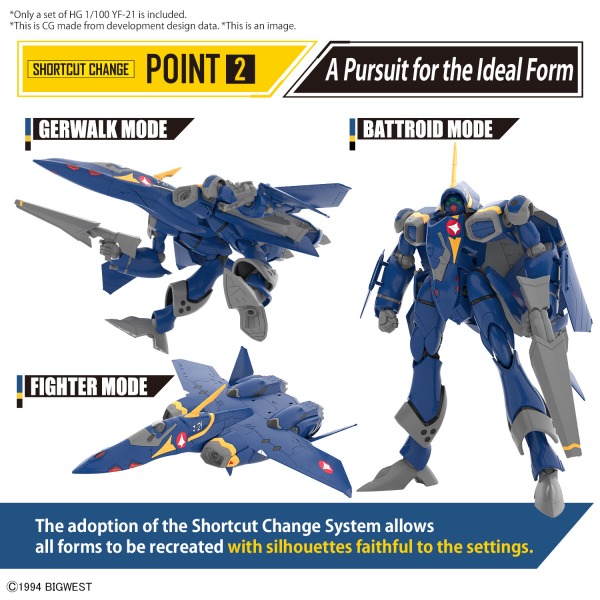 5066280-BANDAI Hobby HG 1/100 YF-21
